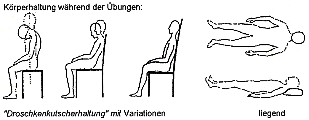 Bild: Haltung während der Übung