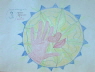 Hand - Herz - Mund