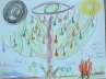 Harmonie mit derNatur
